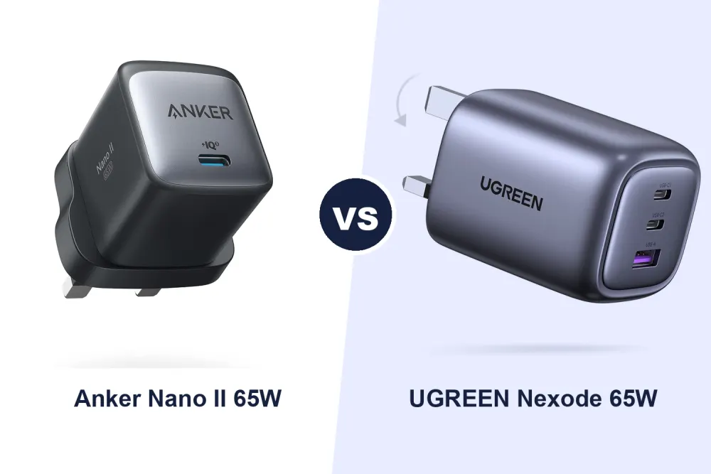 Best 65W USB-C Charger: Anker Nano II vs UGREEN Nexode Compared