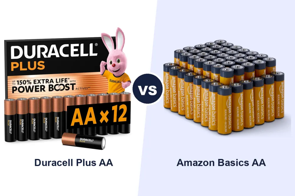 Best AA Batteries: Duracell Plus 12-Pack vs Amazon Basics 48-Pack Compared