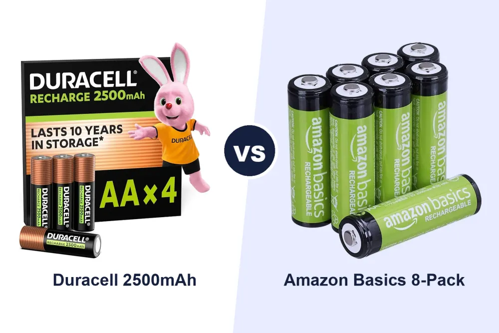 Best Rechargeable AA Batteries: Duracell 2500mAh vs Amazon Basics 2000mAh Compared