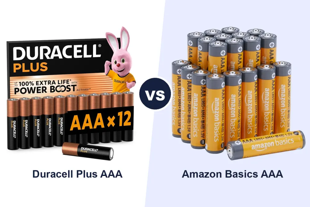 Best AAA Batteries: Duracell Plus 12 Pack vs Amazon Basics 20 Pack Compared