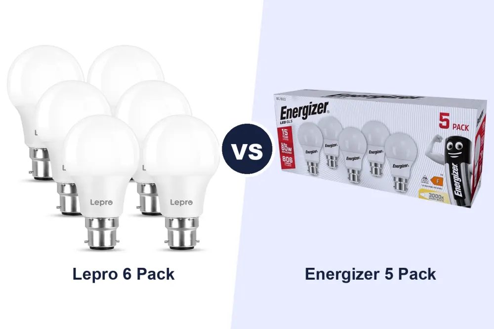 Best B22 LED Bulbs: Lepro 6 Pack vs Energizer 5 Pack Compared